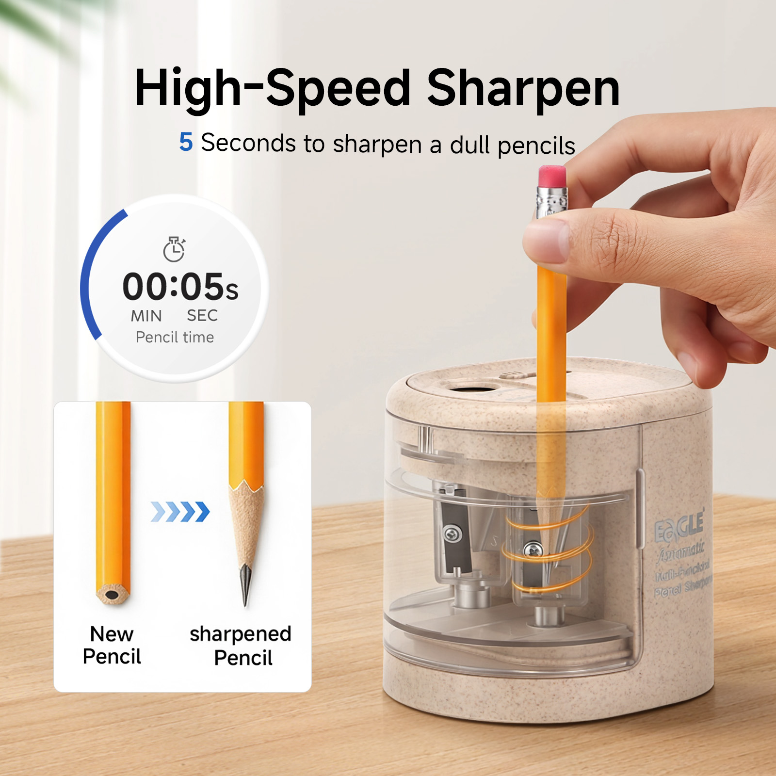 Автоматическая электрическая т – обзор и цена Electric Pencil Sharpener Usb
